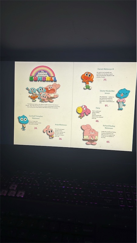Editorial spread op een scherm met personages uit The Amazing World of Gumball, elk met een korte beschrijving.